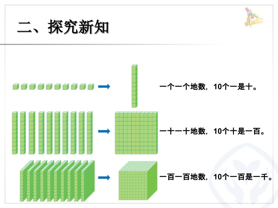 10000以内数的认识_第3页