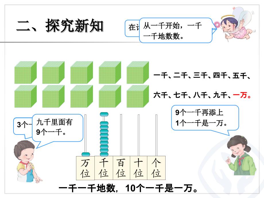 10000以内数的认识_第4页