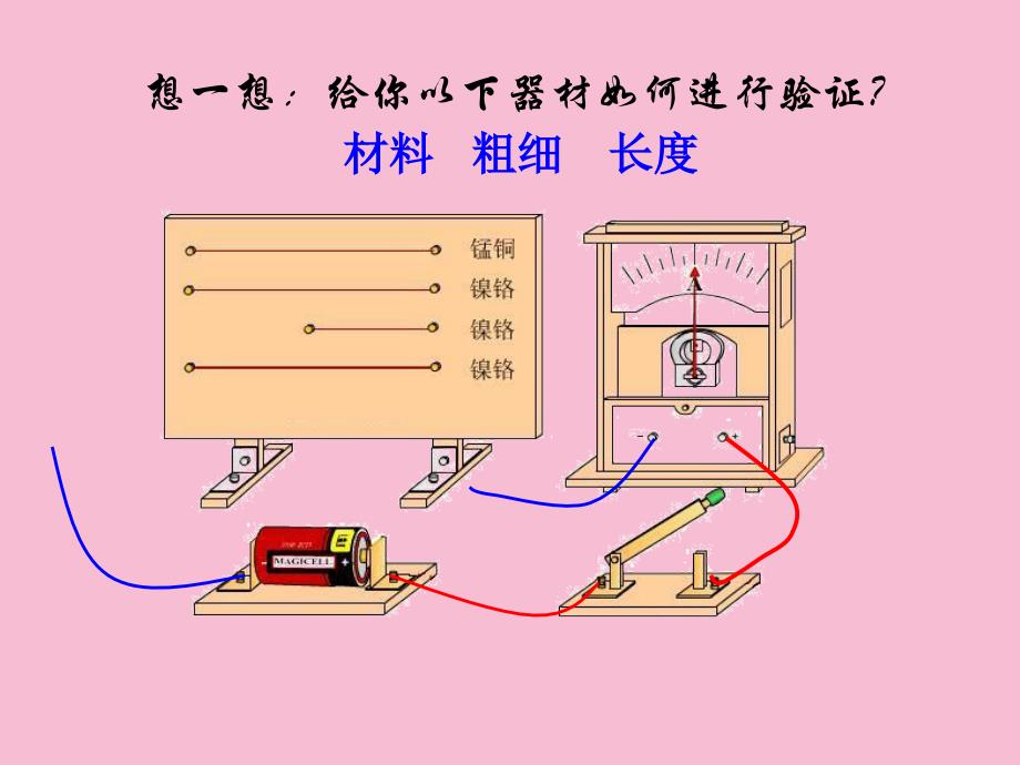 影响电阻大小的因素ppt课件_第4页