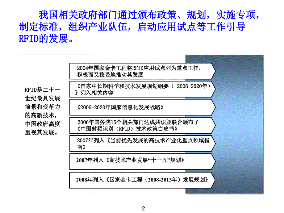 中国RFID发展报告_第3页