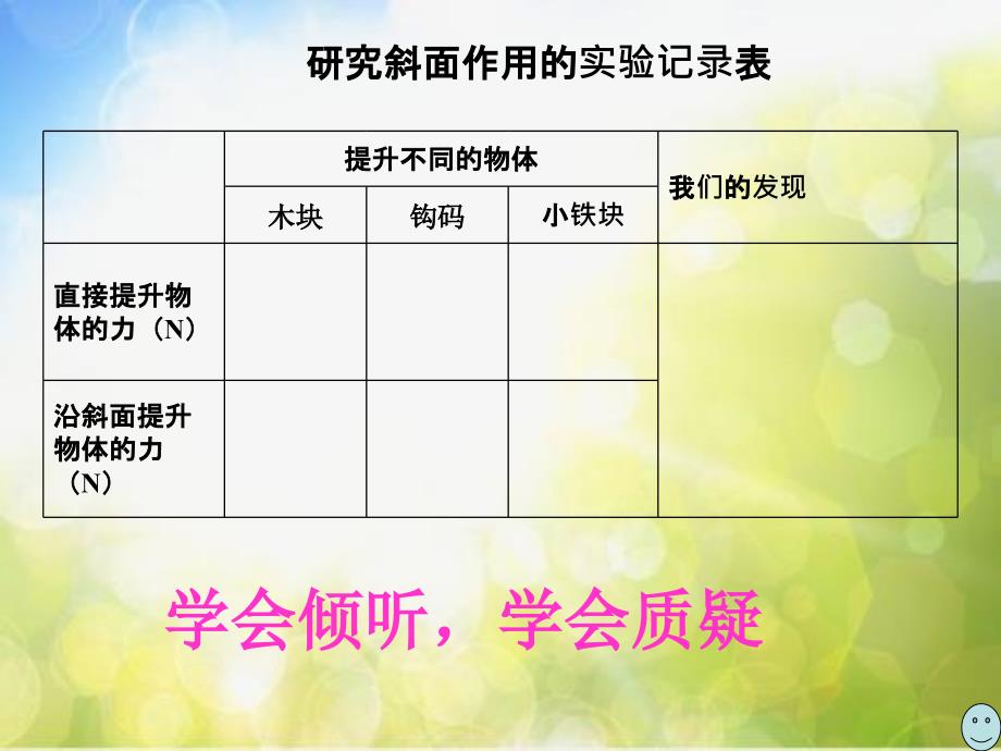 教科小学科学六上《1.7、斜面的作用》PPT课件(4)_第2页