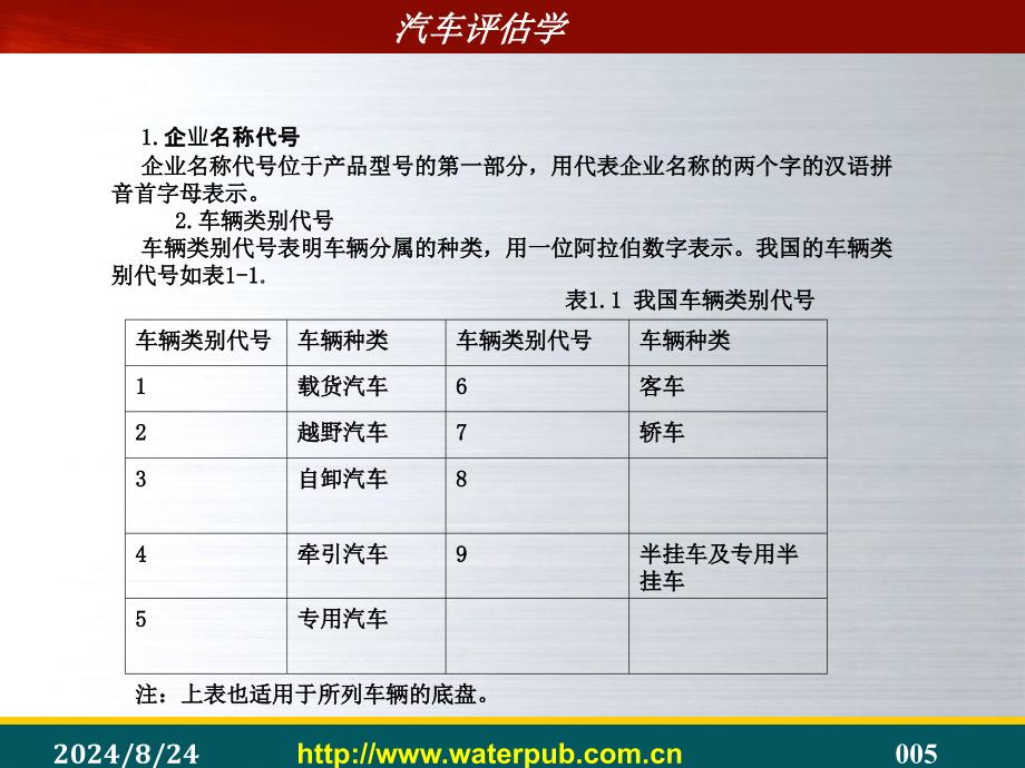 汽车评估学赵培全电子教案7042_第4页