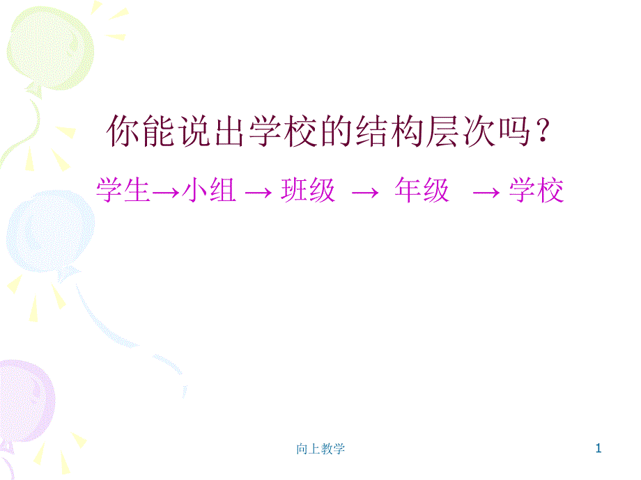 生物的结构层次竹菊书苑_第1页