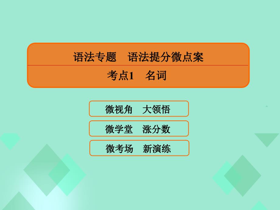 2023届高三英语一轮复习 语法提分微点案 考点1 名词课件_第1页