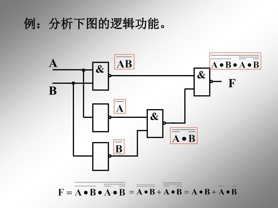 门电路与组合逻辑路_第4页