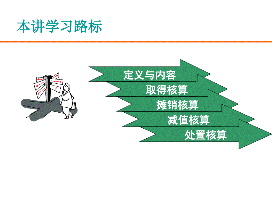 52_无形资产_第4页