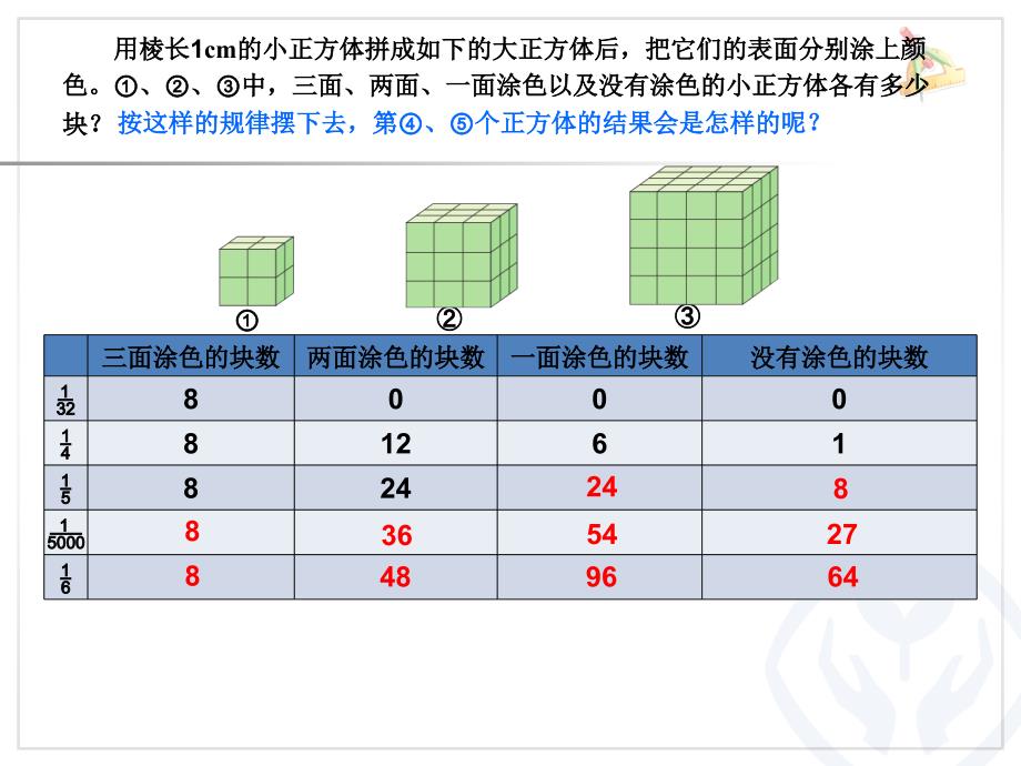 人教版五下探索图形_第4页