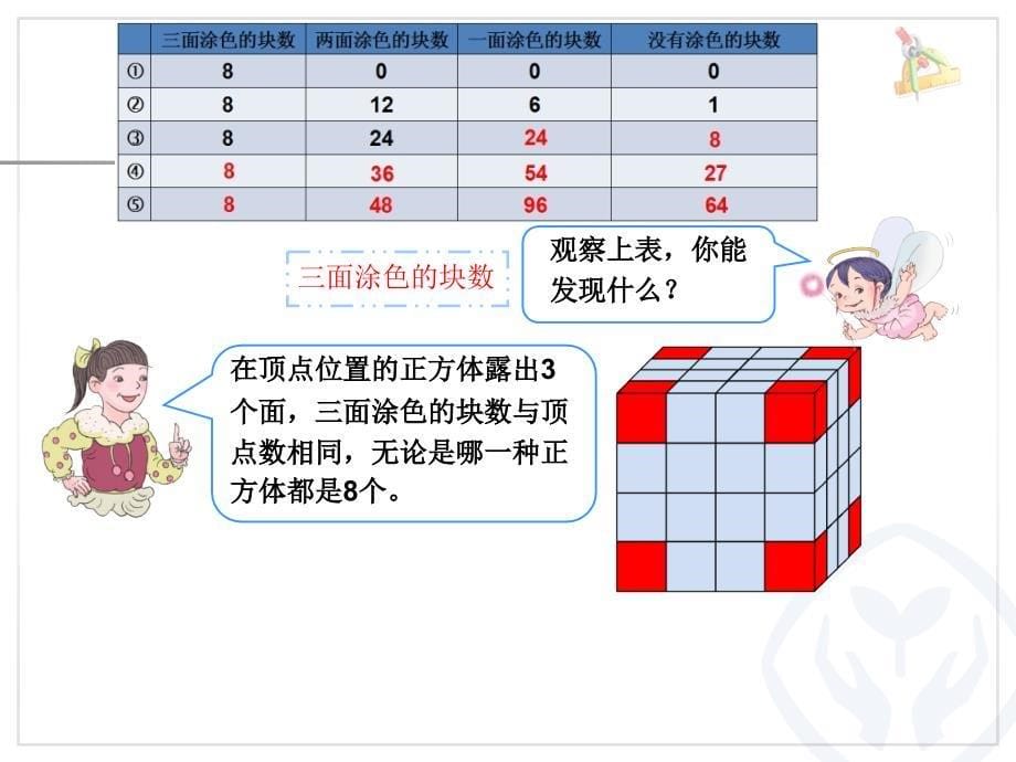 人教版五下探索图形_第5页