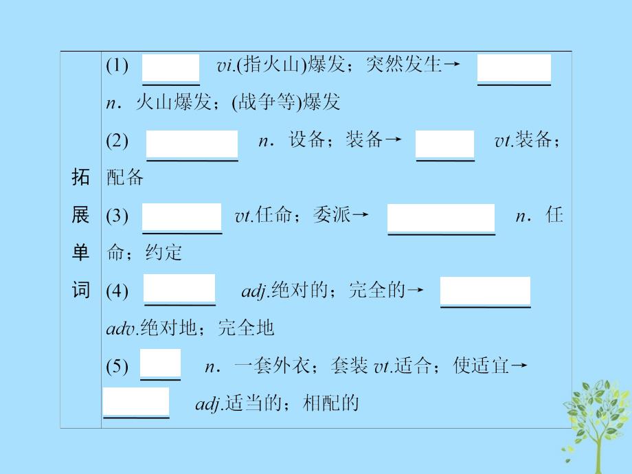 2023届高三英语一轮复习 基础必备 Unit 5 The power of nature优质课件 新人教版选修6_第3页