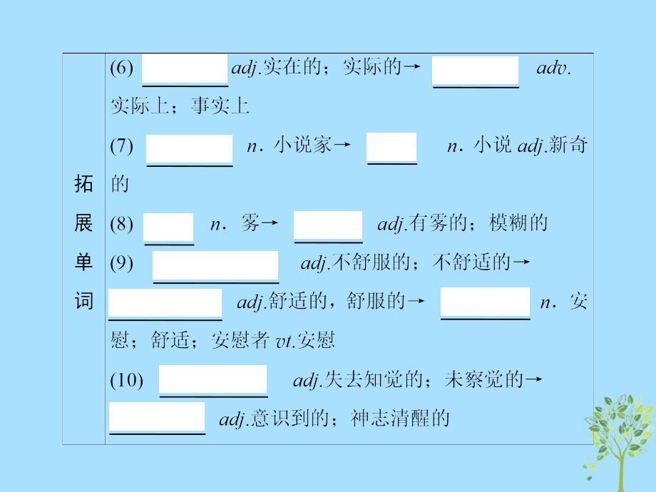 2023届高三英语一轮复习 基础必备 Unit 5 The power of nature优质课件 新人教版选修6_第4页