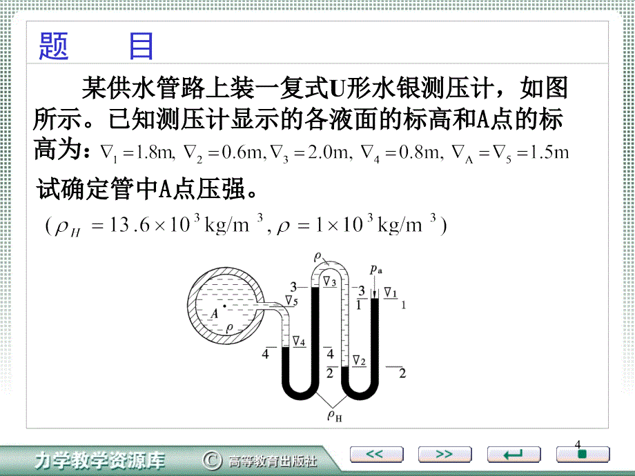 流体静力学习题课件_第4页