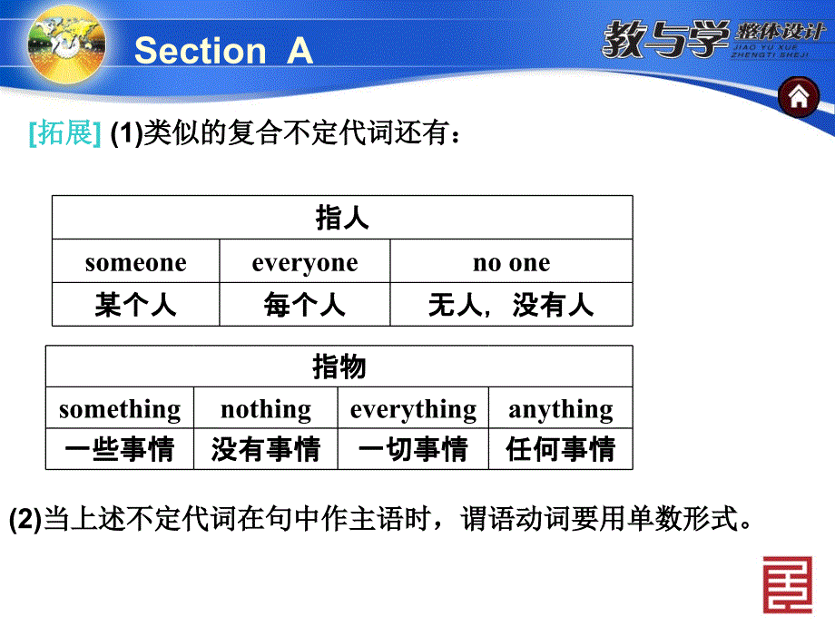 八上UnitSectionA_第3页