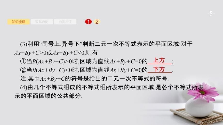 2022版高考数学大一轮复习 第七章 不等式、推理与证明 7.1 二元一次不等式（组）与简单的线性规划问题优质课件 文 新人教A版_第5页