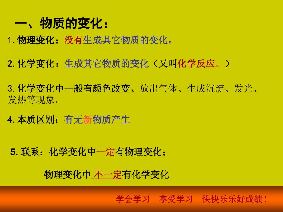 初中三年级化学上册第一单元走进化学世界11物质的变化和性质第一课时课件_第4页