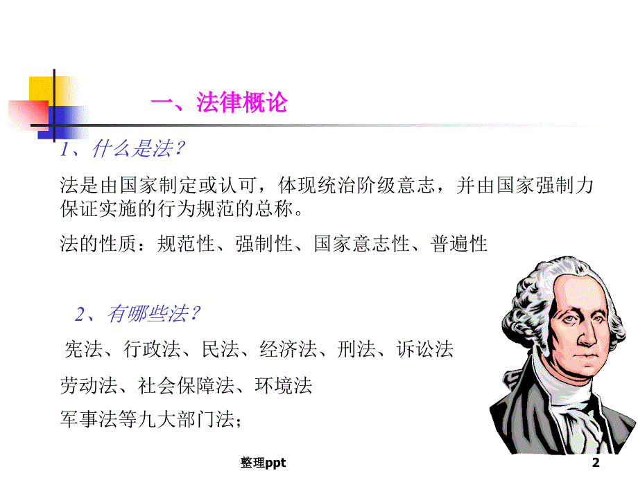 基层人员常备法律常识与法律观念培训教材_第2页