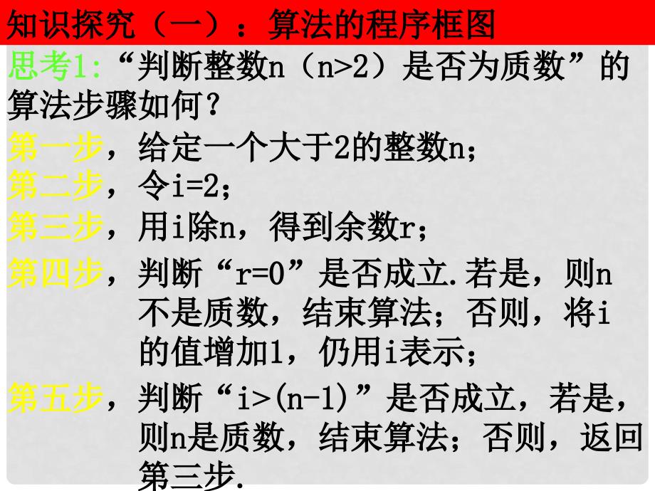 高一数学（1.1.21程序框图与顺序结构）课件新人教版必修3_第4页