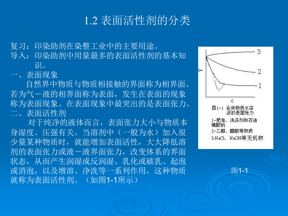 染整助剂及其应用_第4页