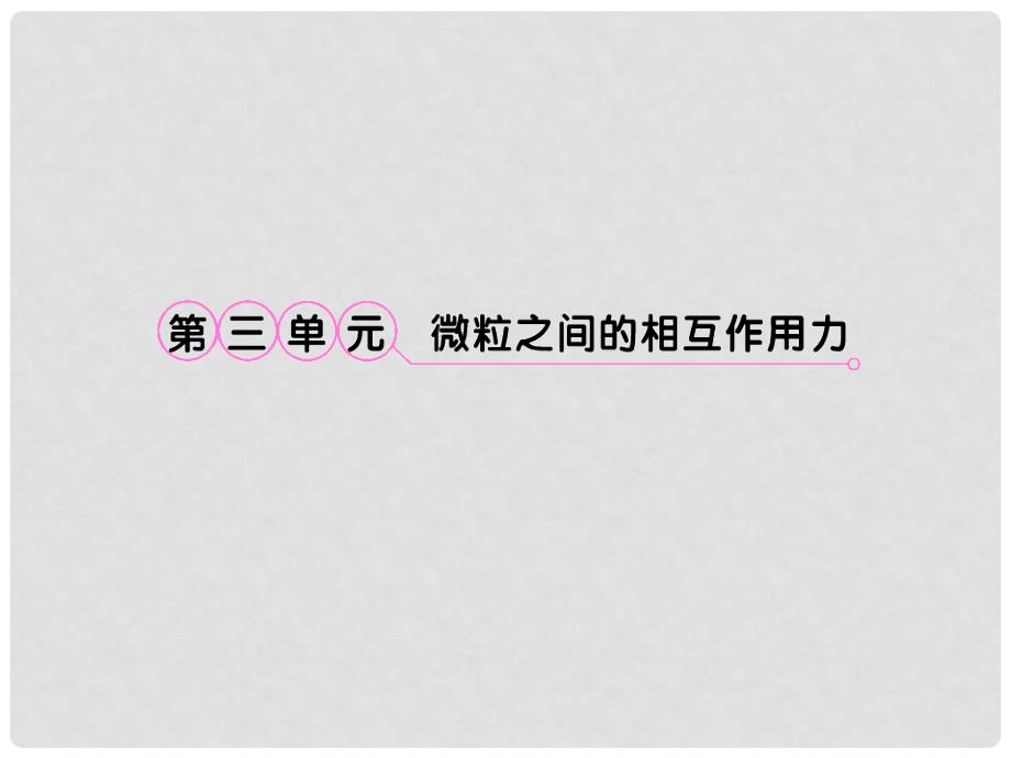 高考化学 5.3微粒之间的相互作用力备考课件 苏教版_第1页