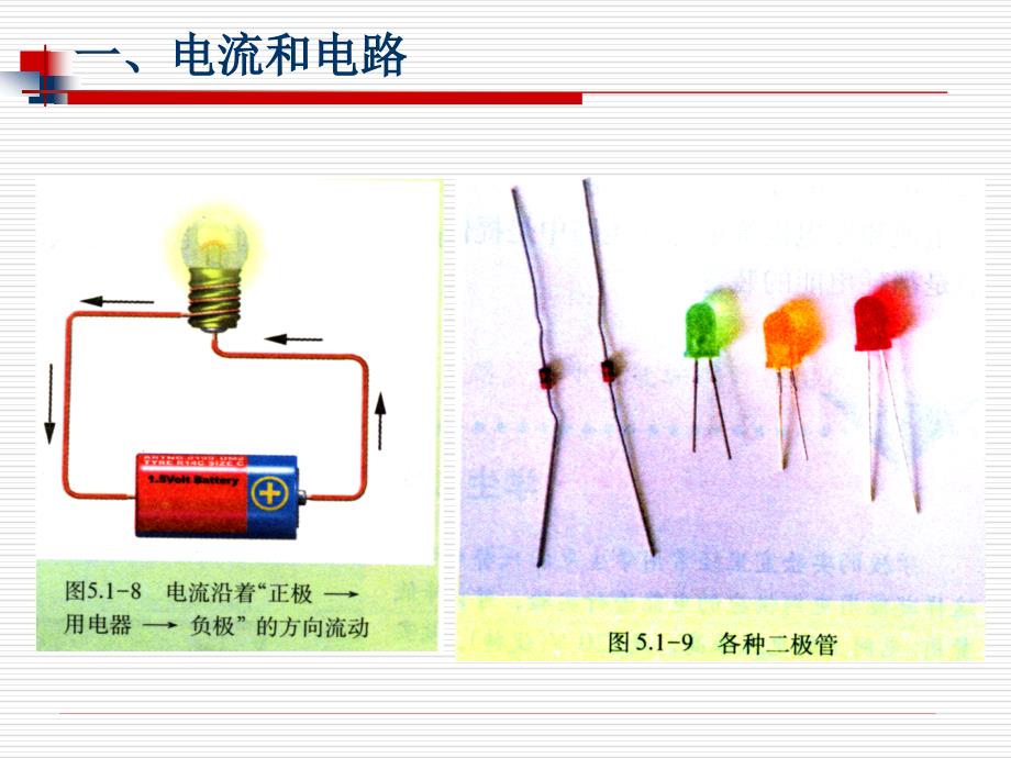 物理中考复习课件电流电路_第3页