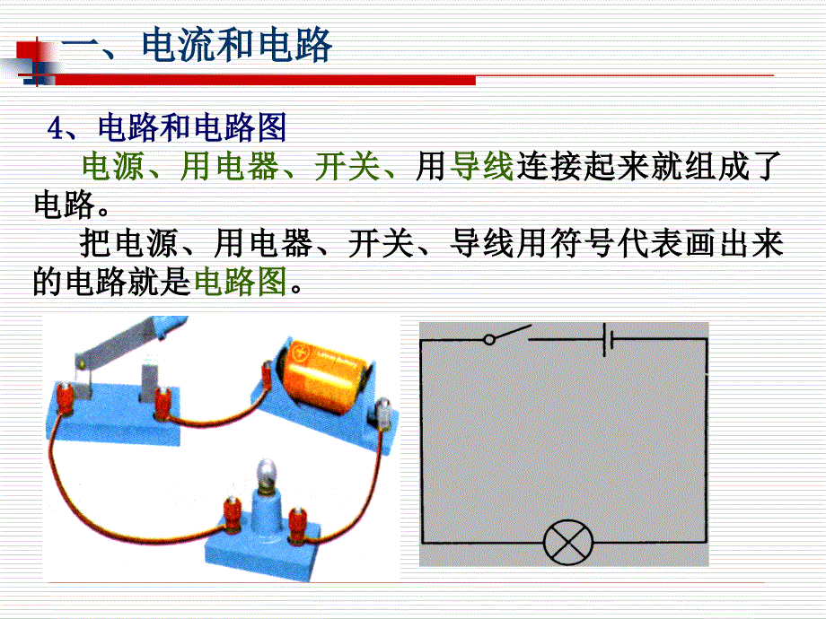 物理中考复习课件电流电路_第4页