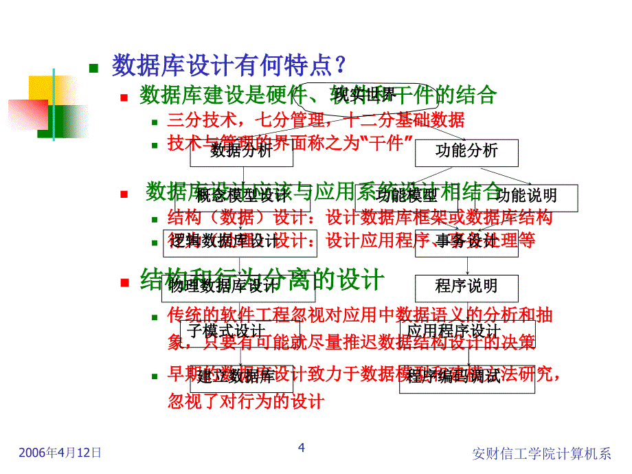 第六章数据库设计_第4页