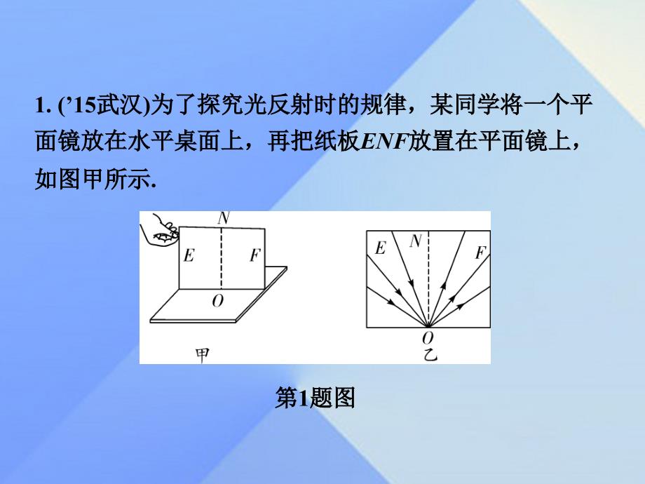 甘肃2023中考物理 第二部分 专题讲解 题型二 实验探究题（一 光学实验）课件 新人教版_第2页