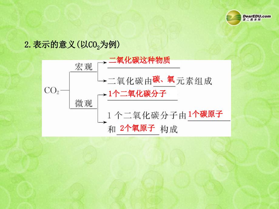 中考化学 第四单元第课时物质的组成与构成课件 新人教版(1)_第3页