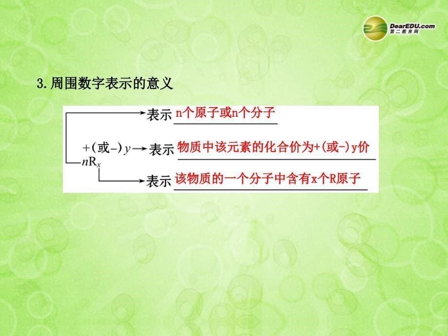 中考化学 第四单元第课时物质的组成与构成课件 新人教版(1)_第5页