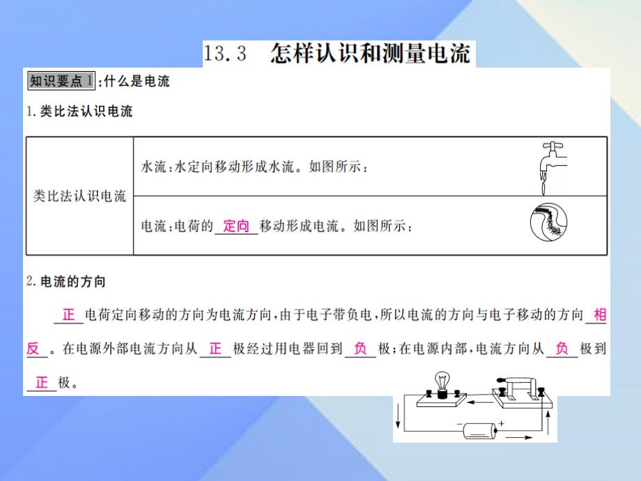 2023年秋九年级物理上册 第13章 探究简单电路 第3节 怎样认识和测量电流（知识点）课件 粤教沪版_第2页