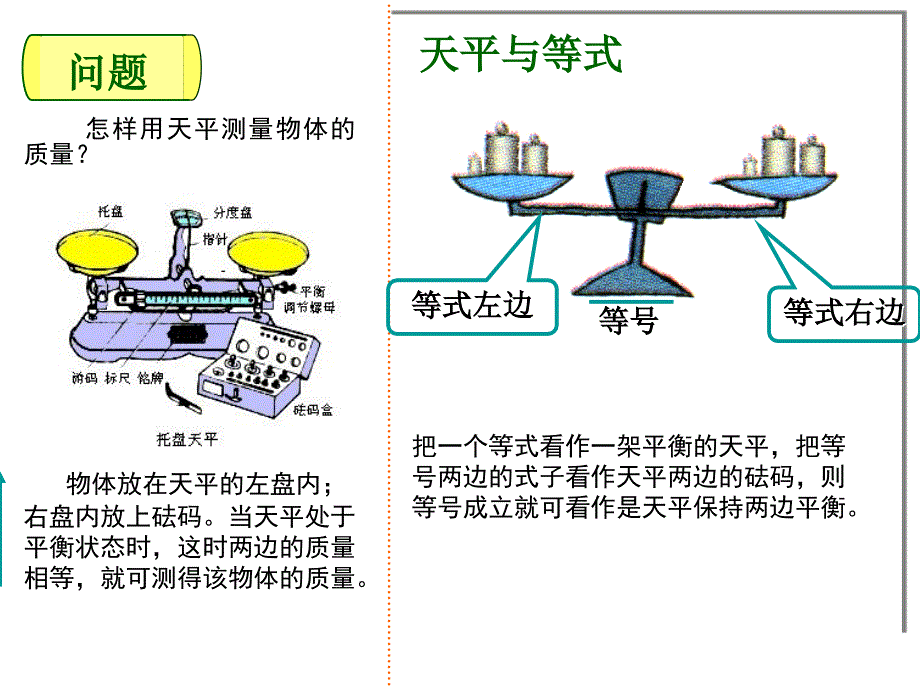 方程的简单变形_第2页