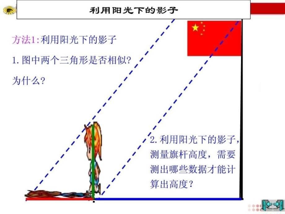 利用相似三角形测高图文.ppt_第5页