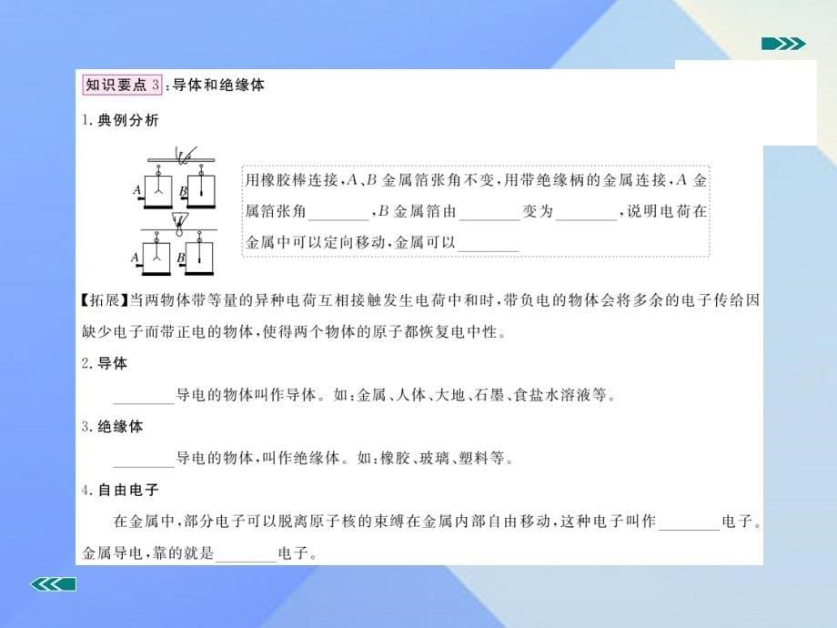 2023年秋九年级物理全册 第十五章 电流和电荷 第1节 两种电荷（知识点）课件 （新版）新人教版_第5页