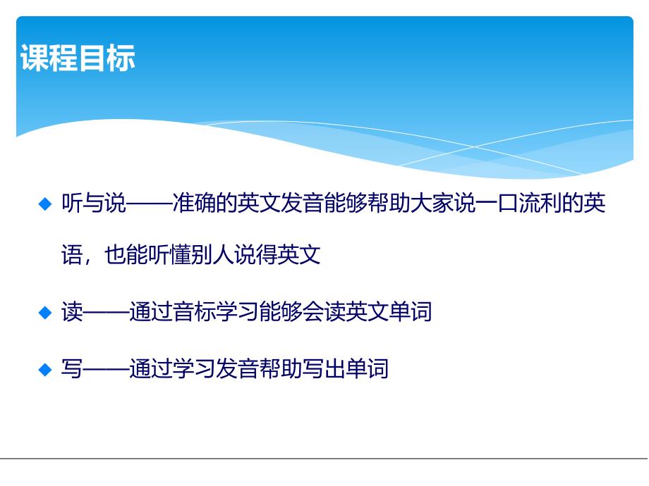 国际音标教学PPT课件_第2页