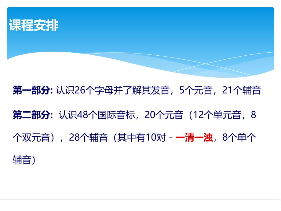 国际音标教学PPT课件_第3页