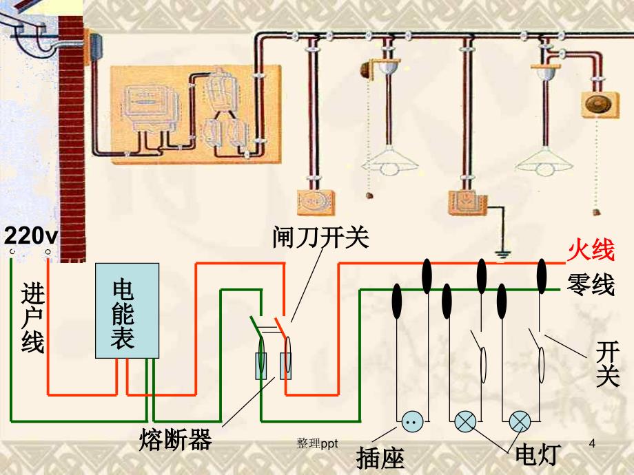 家庭电路的进户线示意图1_第4页