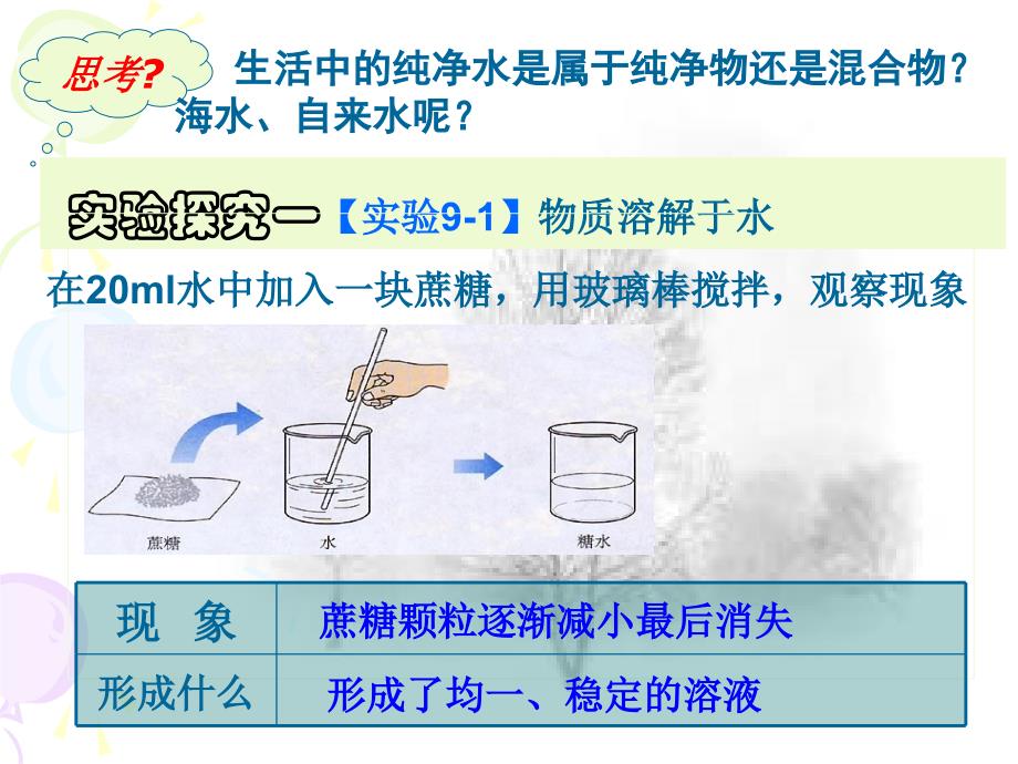 91溶液的形成课件1（人教版九年级下册）_第2页