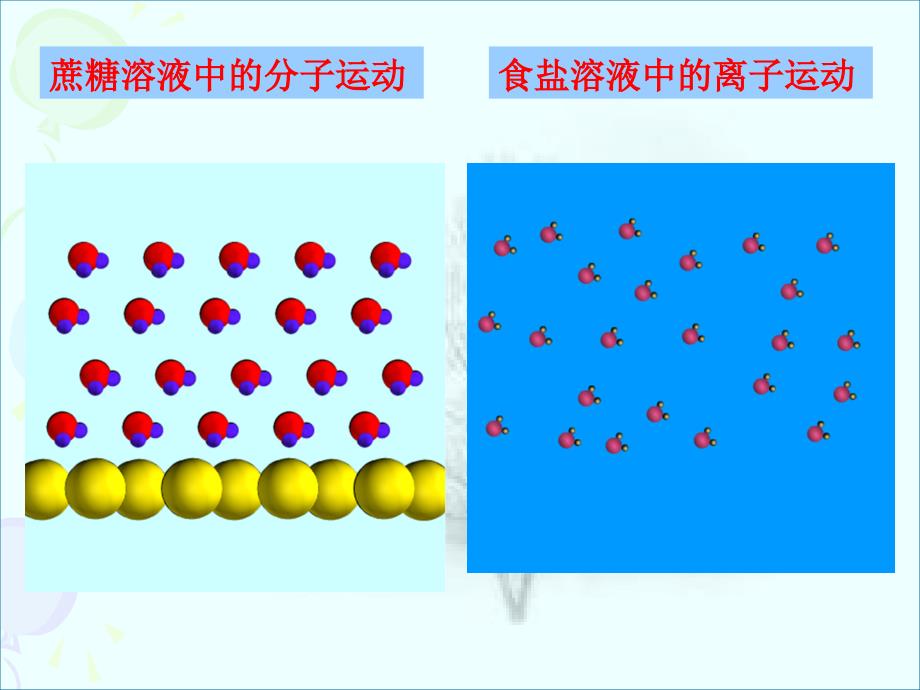 91溶液的形成课件1（人教版九年级下册）_第4页