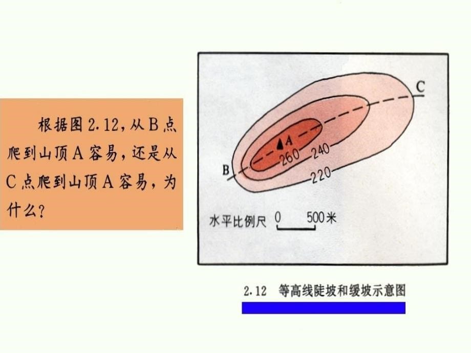 世界地形 (2)_第5页