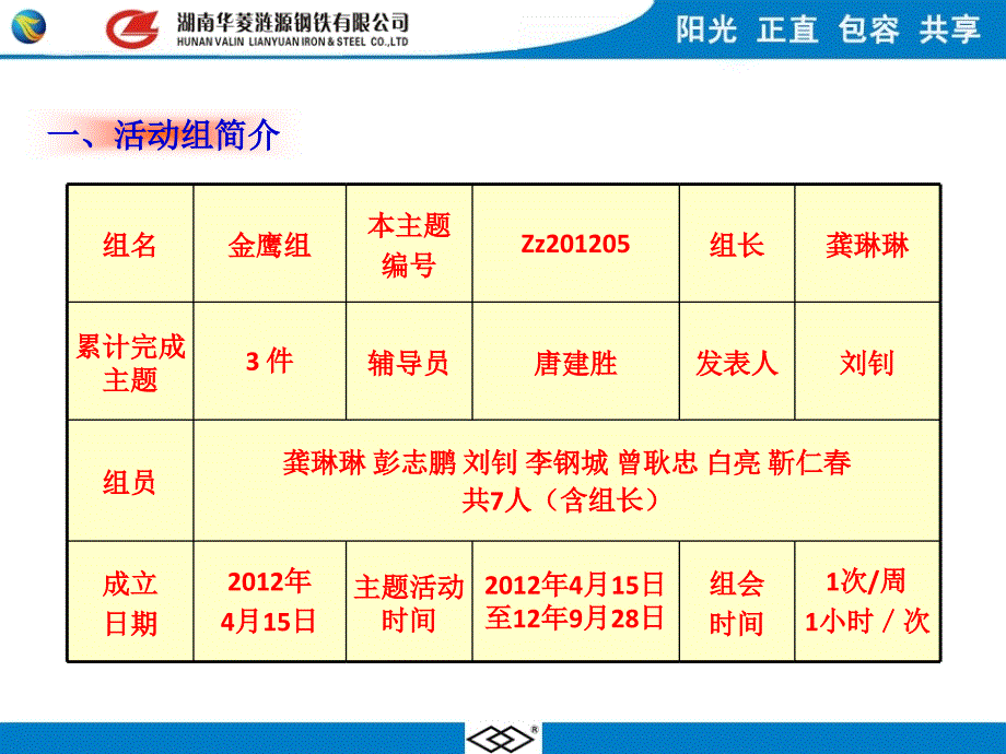 降低RH定氧探头的消耗20转炉厂_第4页