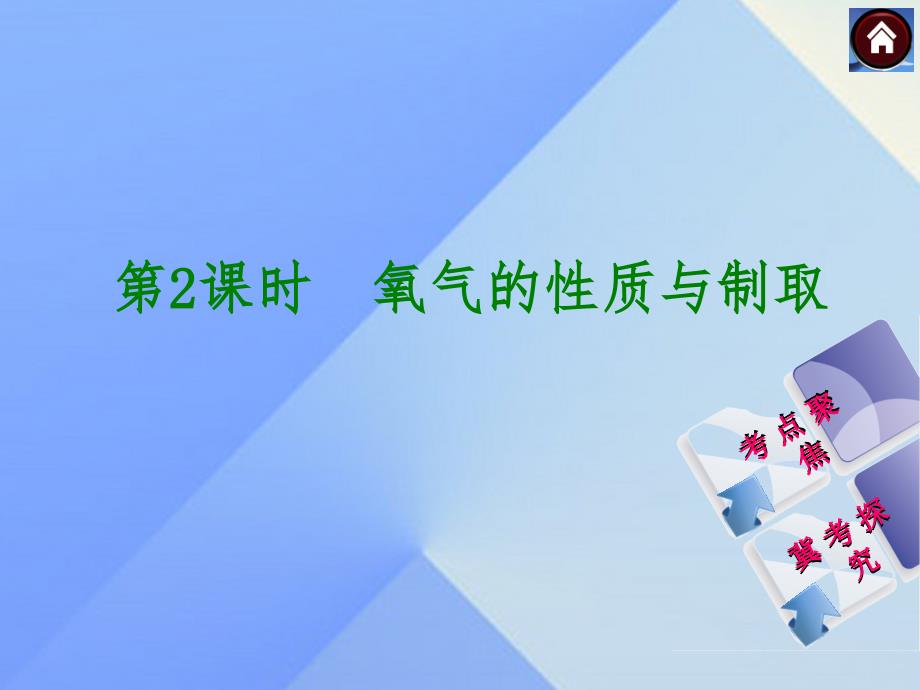 河北省石家庄市第三十一中学2023年中考化学 第2课时《氧气的性质与制取》复习课件_第1页