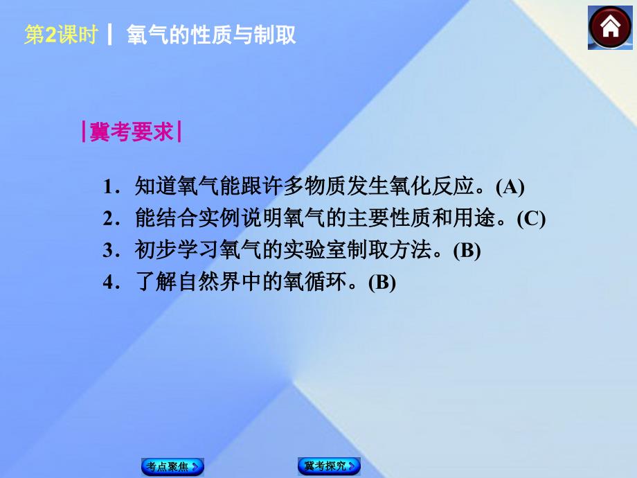 河北省石家庄市第三十一中学2023年中考化学 第2课时《氧气的性质与制取》复习课件_第2页