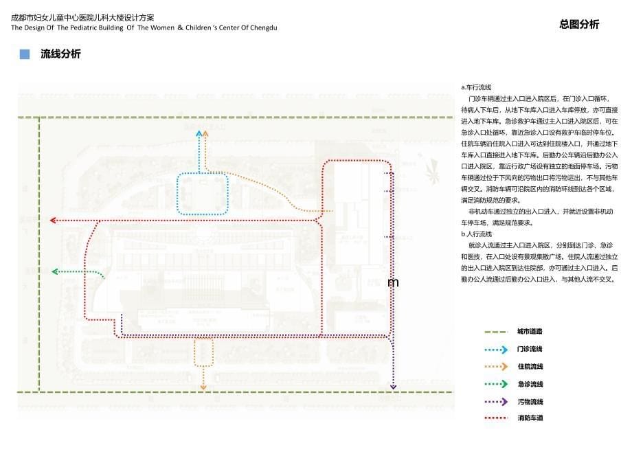 儿童医院设计_第5页