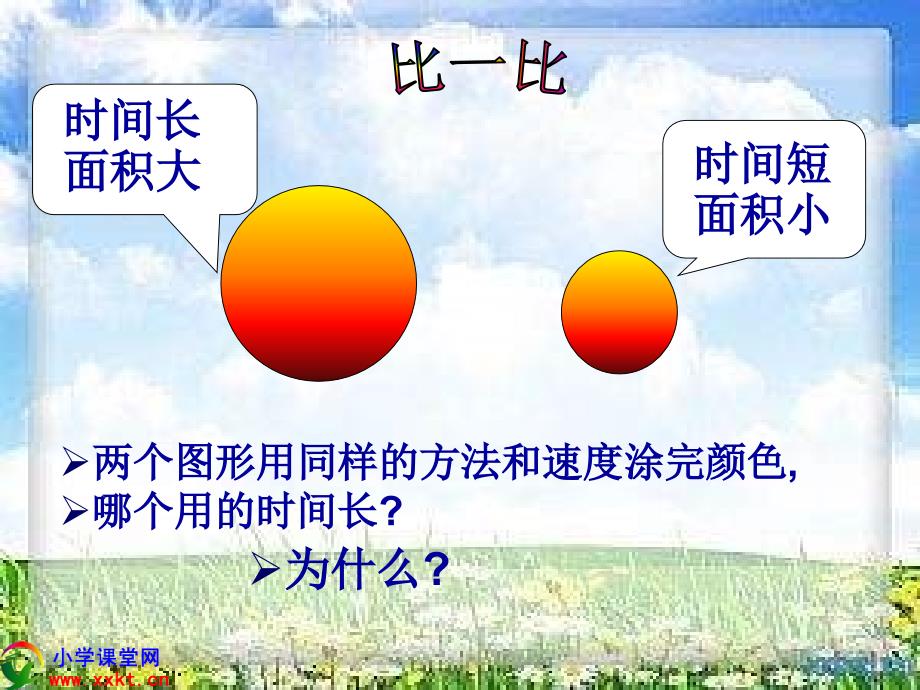 六年级数学上册《圆的面积》PPT课件之六（北师大版）_第3页