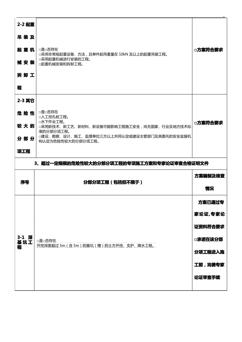 施工业绩审查表_第2页