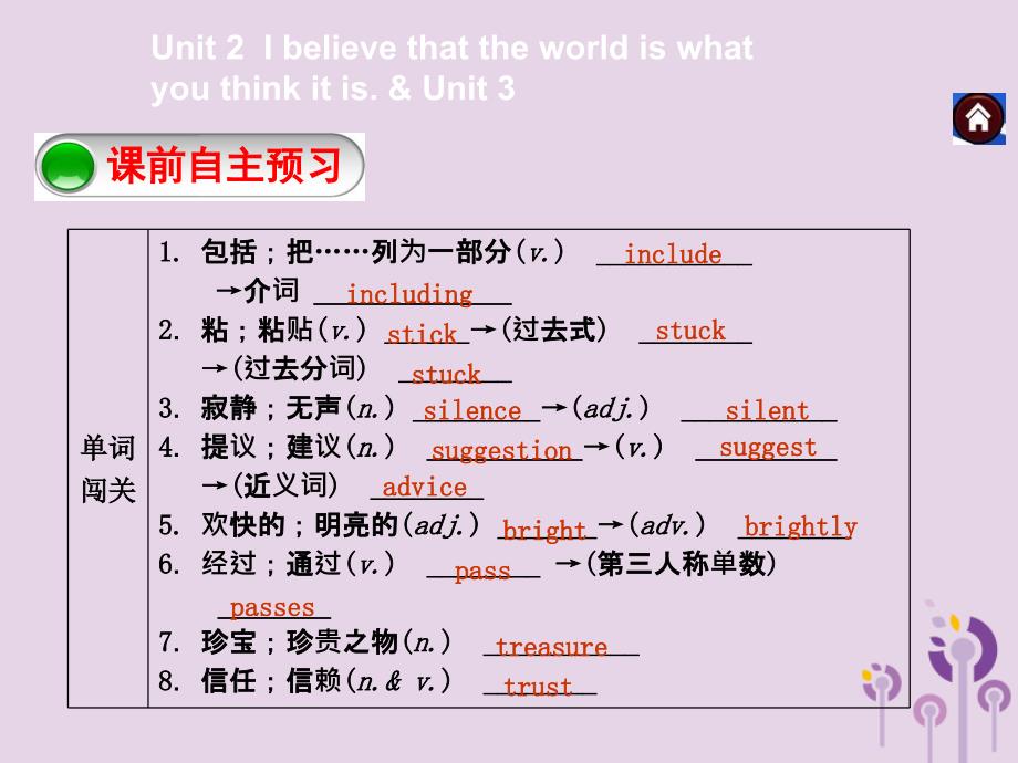 2019年春八年级英语下册 Module 9 Friendship Unit 2 I believe that the world is what you think it is &amp;amp; Unit 3课件 （新版）外研版_第2页