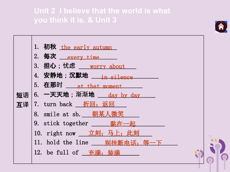 2019年春八年级英语下册 Module 9 Friendship Unit 2 I believe that the world is what you think it is &amp;amp; Unit 3课件 （新版）外研版_第3页