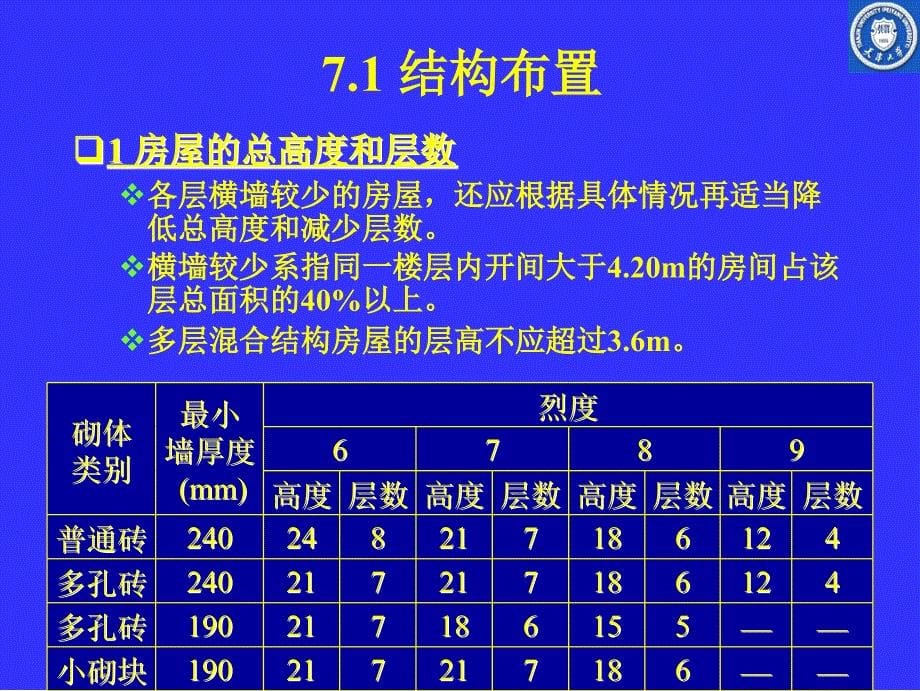 砌体7王秀芬学生课件_第5页