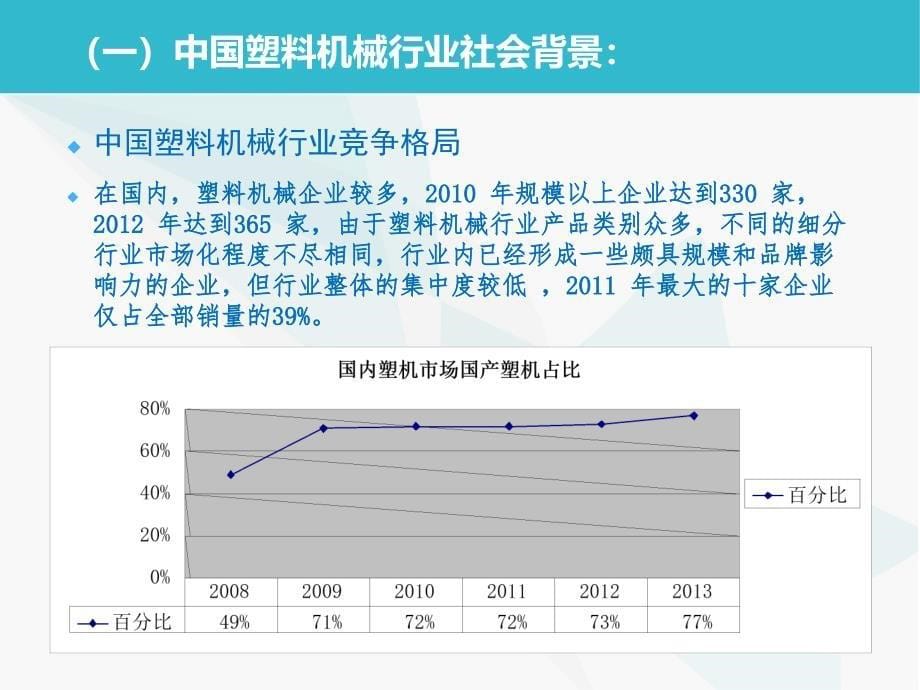 机电一体化专业介绍及前景_第5页