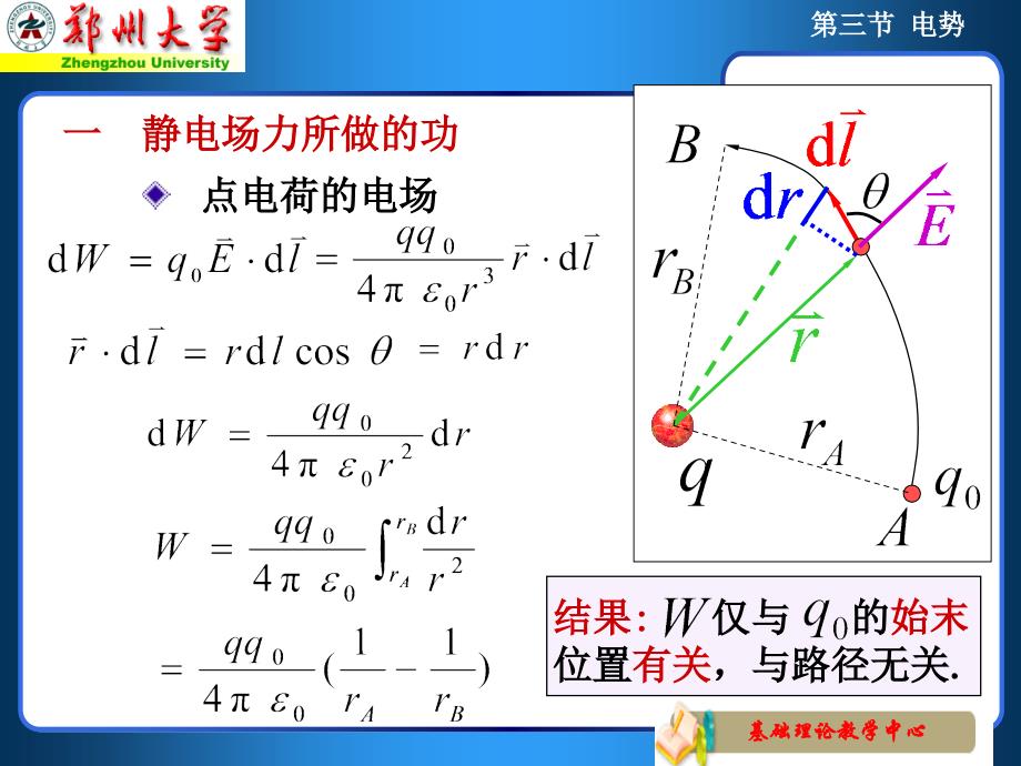 医用物理学：静电场3_第2页