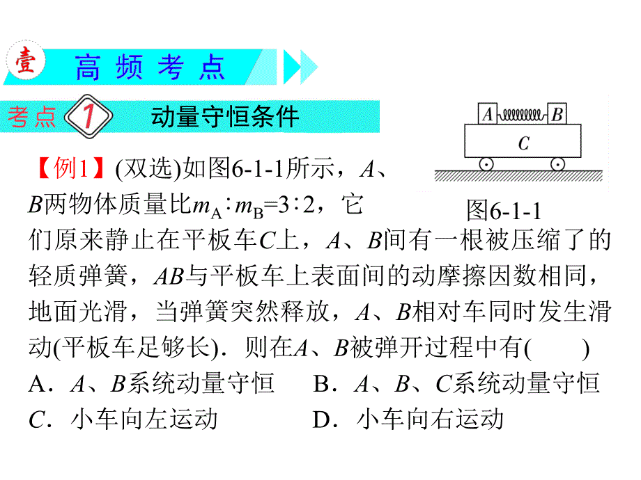 高三物理一轮复习课件(粤教版)：第6章第1节动量、动量守恒定律及其应用_第3页